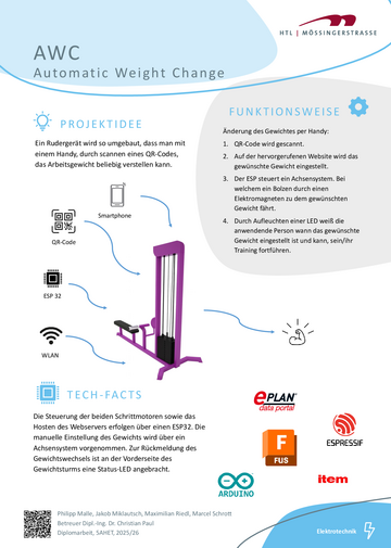 Automatic Weight Change AWC