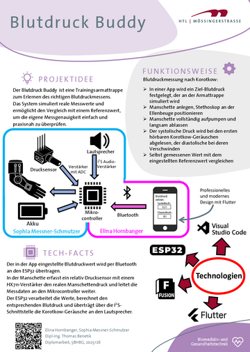 Körperattrappe zur Simulation und Messung des Blutdrucks nach Riva-Rocci