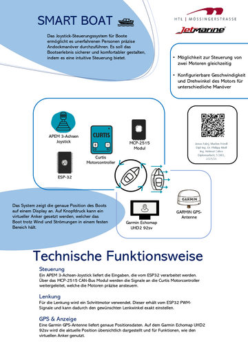 SmartBoat - innovative Bootssteuerung