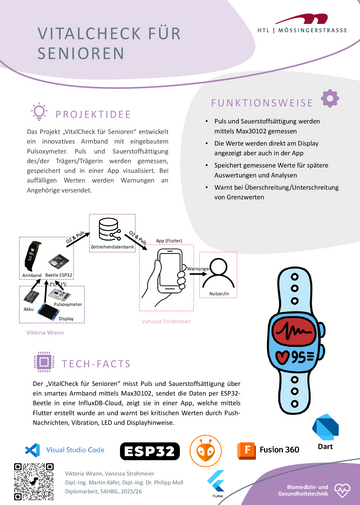 Vitalcheck für Senioren